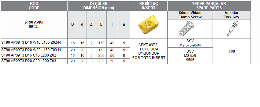 ST90 APKT-09T3 Uca Uygun Saplı Tarama